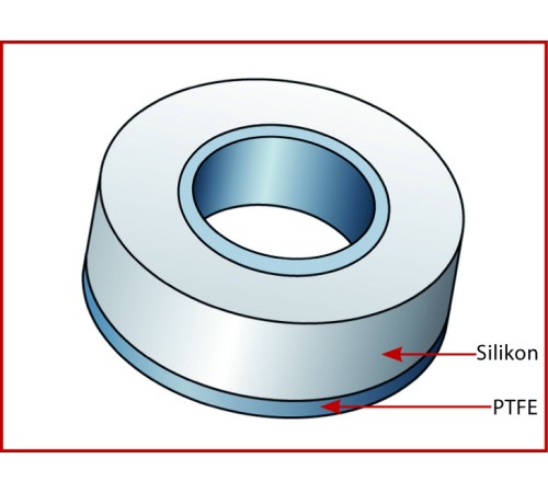 Уплотнитель Bohlender односторонний, для GL 32, для трубок O 9.0 - 11.0 мм, PTFE/силикон (Артикул H 975-20)