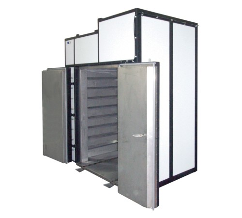 Печь SNOL 1560/200 Печь SNOL 1560/200